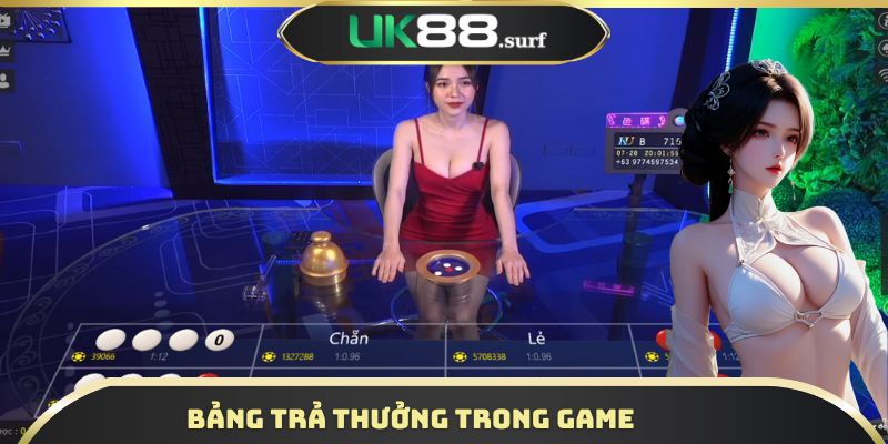 Bảng trả thưởng trong game