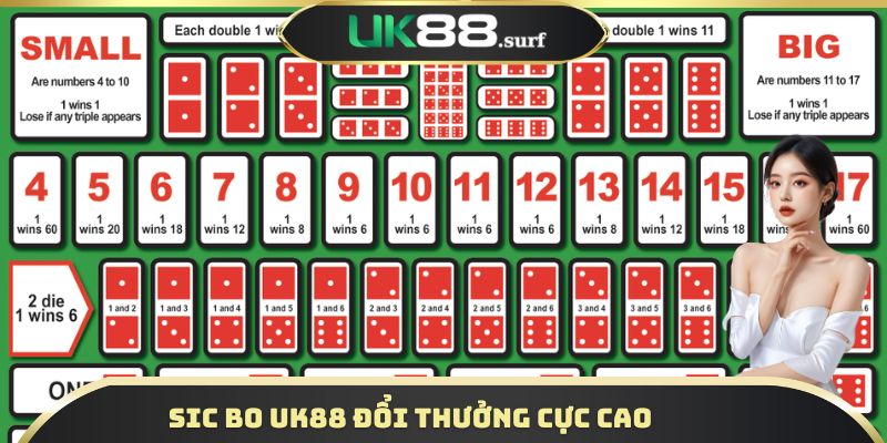 Sic Bo UK88